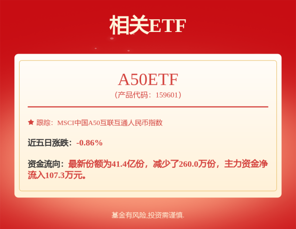 配资可信炒股配资门户 比亚迪最新公告：员工持股计划已通过二级市场累计买入公司A股股票301.2万股